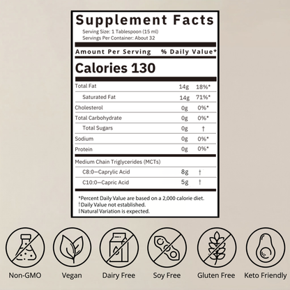 Organic MCT Oil C8 + C10